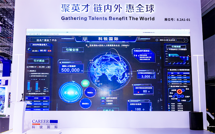 人力资源公司z6com时凯集团国际参与23年第六届进博会