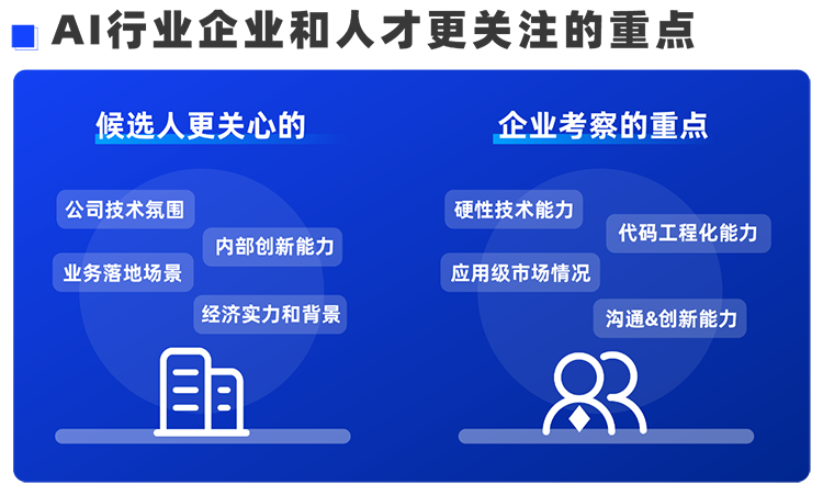 z6com时凯集团国际西区科技业务猎头负责人Markus，聊聊企业招聘AI人才的那些事儿