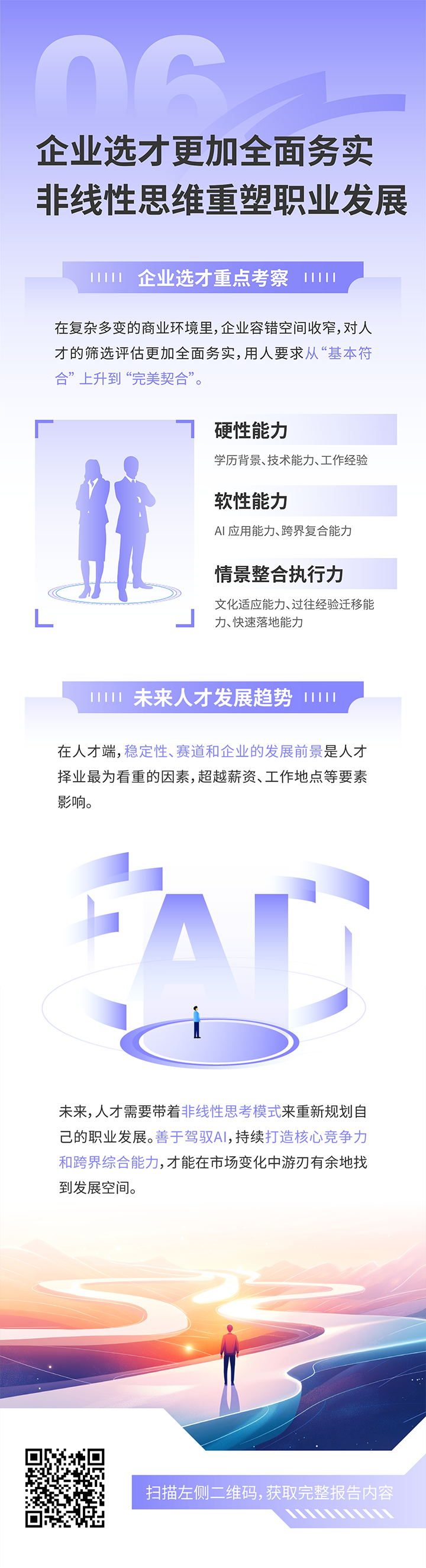 人力资源公司z6com时凯集团国际发布2025年人才市场洞察，趋势六为企业选才更加全面务实 非线性思维重塑职业开展