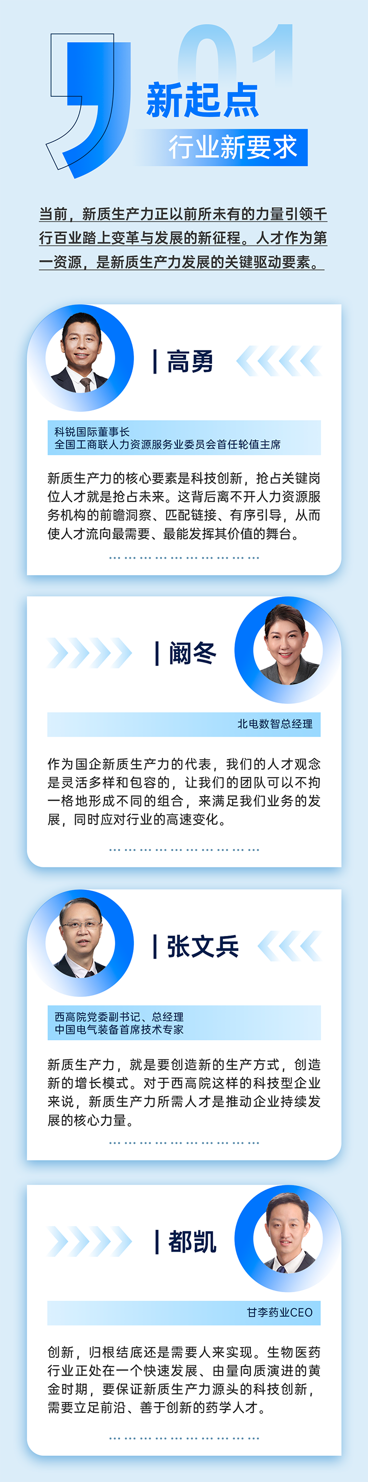 作为新质生产力领域代表的央国企、科研院所、标杆民营企业及人力资源服务业如何加快构建新质生产力人才供应链