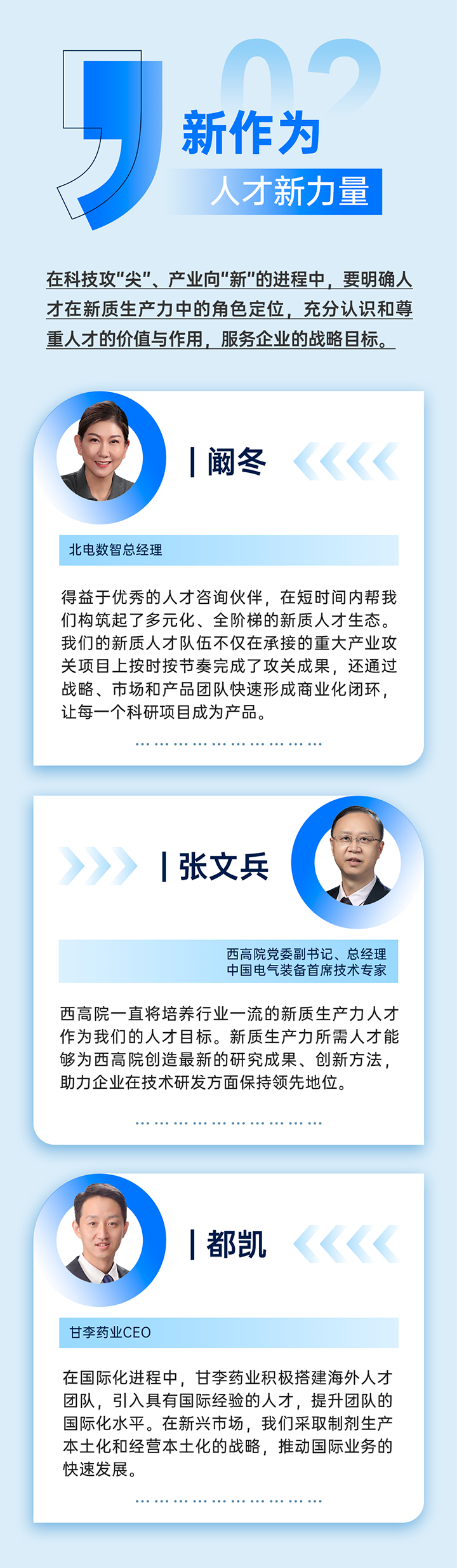 作为新质生产力领域代表的央国企、科研院所、标杆民营企业及人力资源服务业如何加快构建新质生产力人才供应链