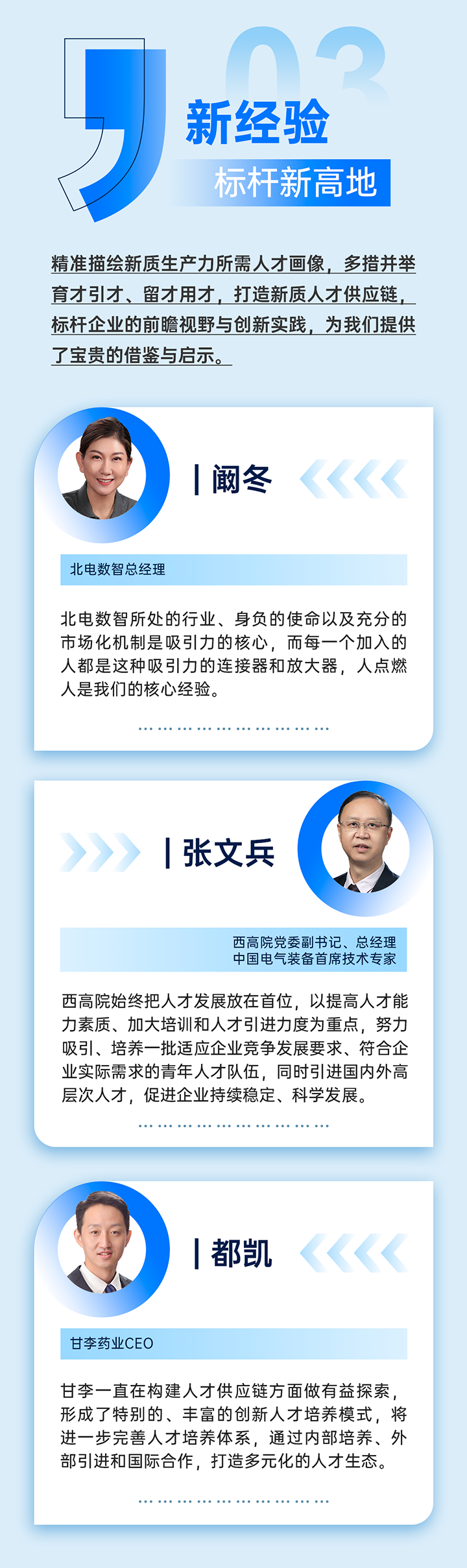 作为新质生产力领域代表的央国企、科研院所、标杆民营企业及人力资源服务业如何加快构建新质生产力人才供应链