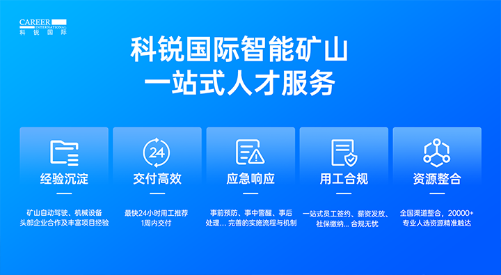人力资源公司z6com时凯集团国际有完备的矿山人才整体解决方案