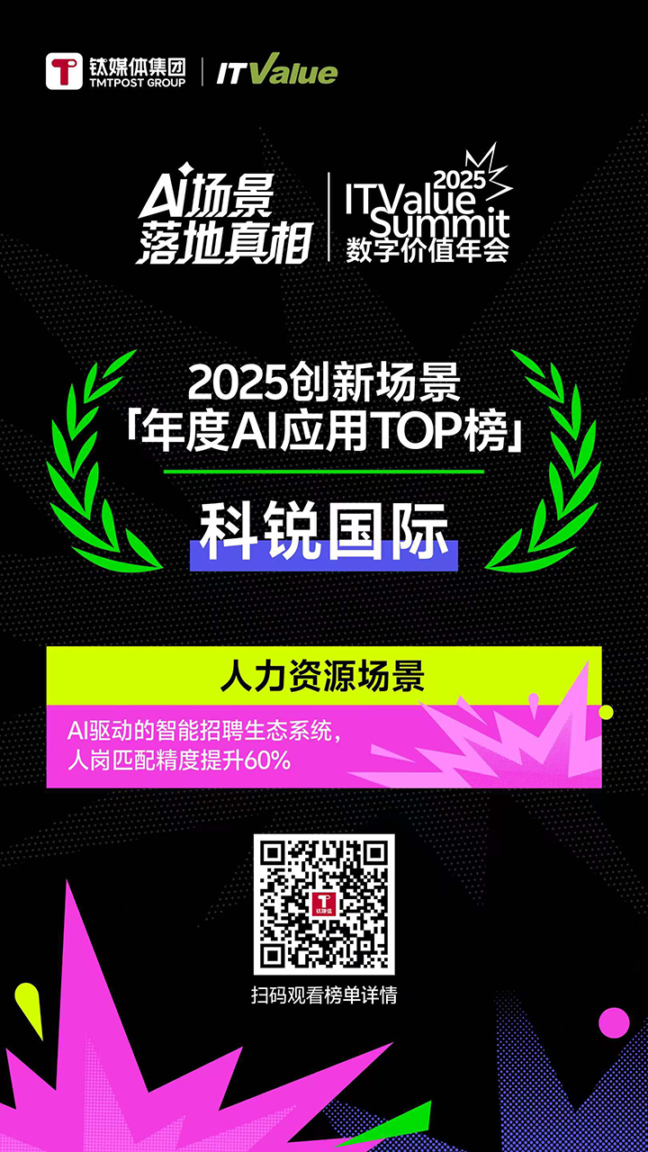 人力资源公司z6com时凯集团国际的人工智能招聘匹配模型荣获钛媒体年度最佳场景实践TOP15